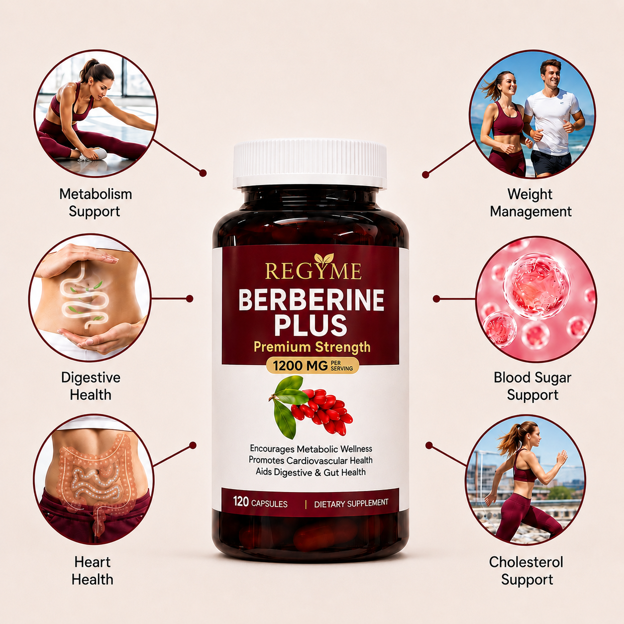 Berberine 1200mg 120 Capsules